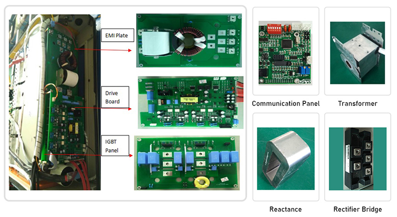 Components of 20A 400V Metal Electrolysis SCR Electrophoretic Rectifier