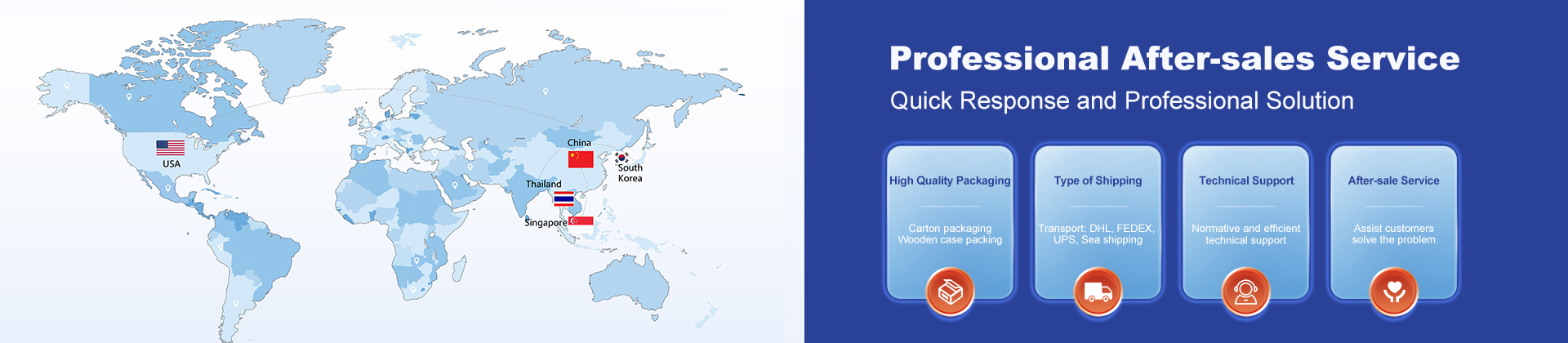 Technical Support Services