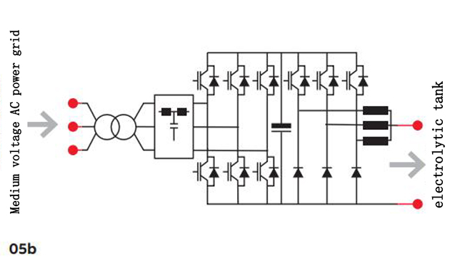 PWM + IGBT Chopper Electrolysis Hydrogen Production Power Supply